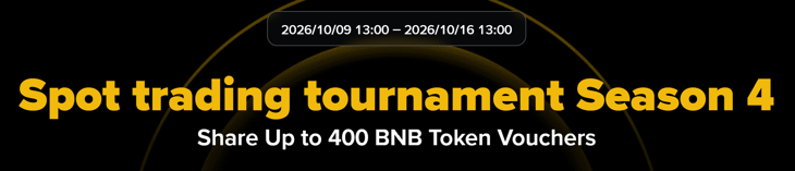 Spot trading tournament Season 4