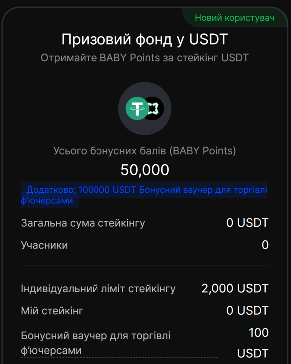 Условия участия