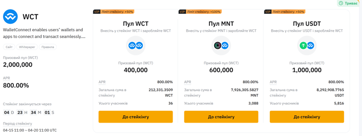 15.04.25 Bybit Launchpool WCT