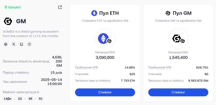 29.04.25 Gate.io Launchpool GM