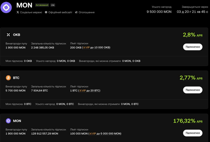 OKX запустив FLASH Earn для токена $MON