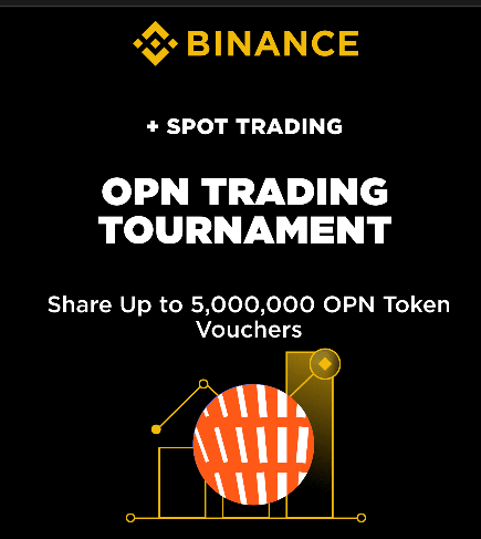OPN Trading Tournament