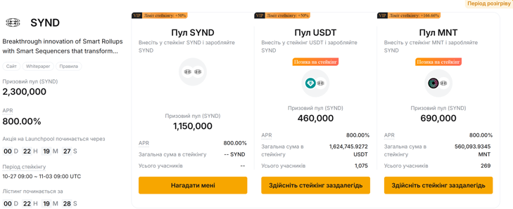 Launchpool $SYND на Bybit!