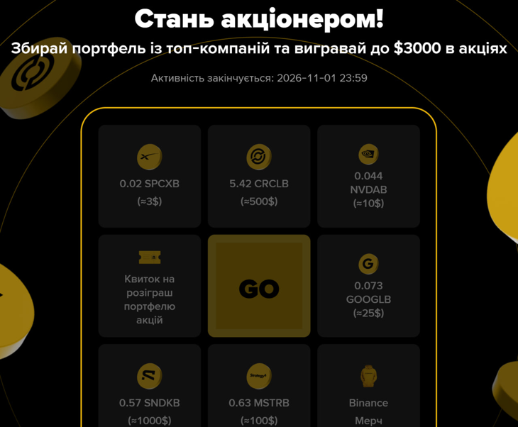 До $1000 у новій рулетці Binance