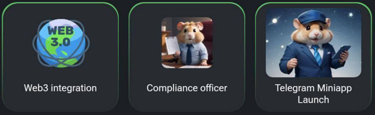 5M Coins Card Set for 2024-09-18 from Hamster Combat