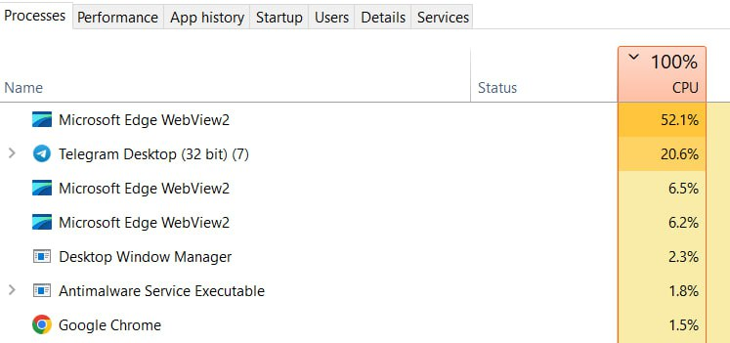Wow, this is how a fairly powerful computer loads the Memehash miner at 100% in turbo mode.