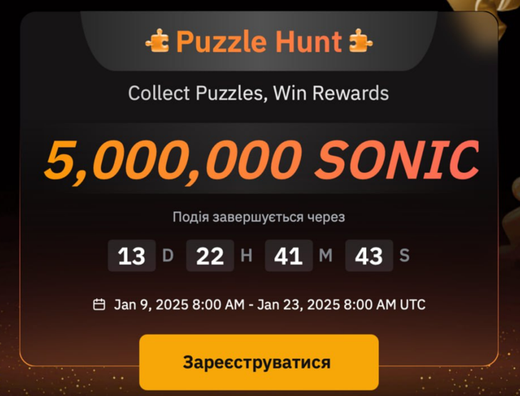 New Puzzle Hunt SONIC on BYBIT with a prize pool of $4 million