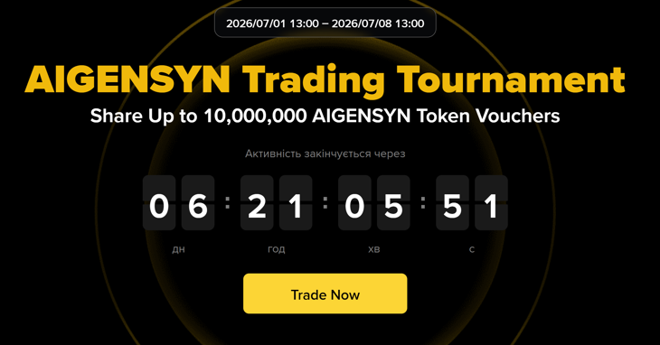 AIGENSYN Trading Tournament