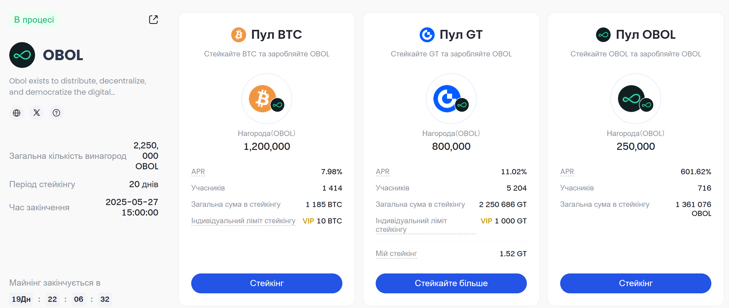 07.05.25 Gate.io Launchpool OBOL