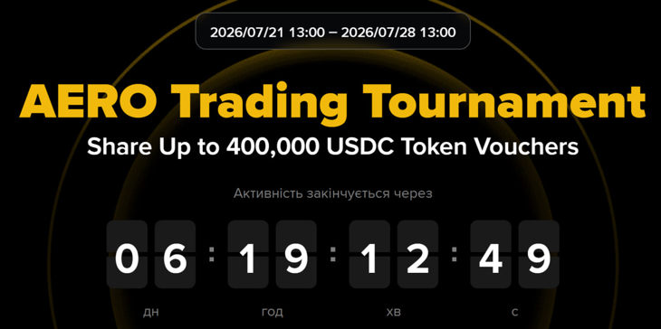 AERO Trading Tournament