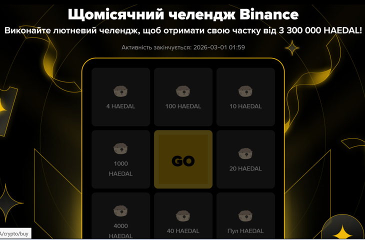 Щомісячний челендж Binance
