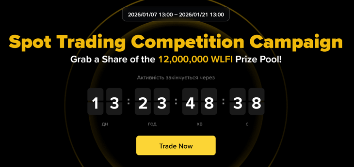 Розпочався новий Spot Listing Campaign $WLFI від Binance