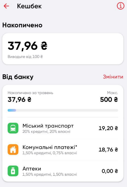 Кешбек за комунальні платежі від банку ПУМБ