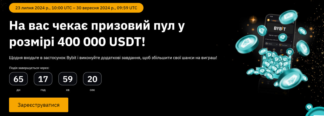 Промо рулетка від bybit