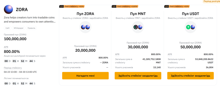 23.04.25 Bybit Launchpool  ZORA