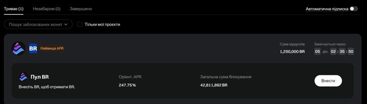 Activity with the BR project continues on the Bitget PoolX platform
