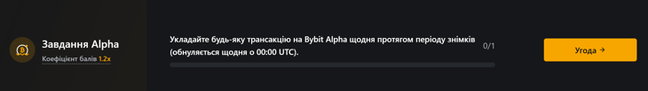 щодня робіть принаймні одну транзакцію на Bybit