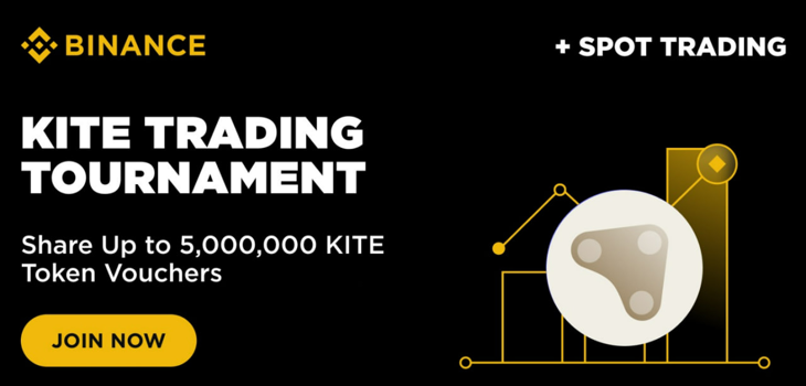 KITE Trading Tournament