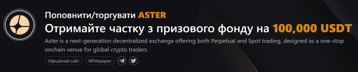 Bybit запустив Token Splash з $ASTER
