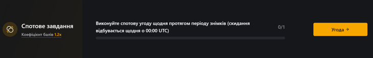 Кожного дня виконуйте хоча б одну спотову торгівлю
