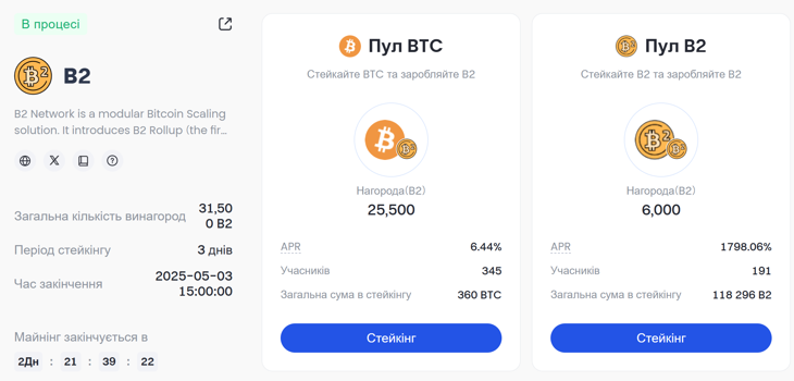 30.04.25 Gate.io Launchpool B2