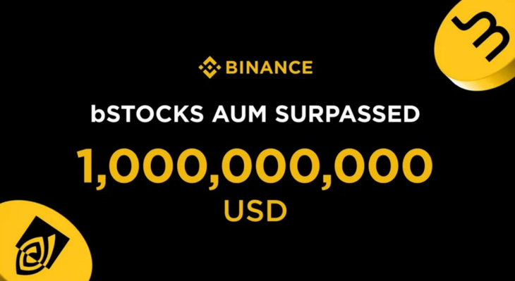 bStocks на Binance вже $1 млрд,