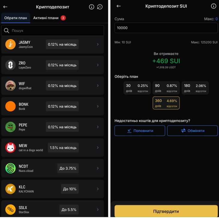 New crypto deposits have appeared on WhiteBit