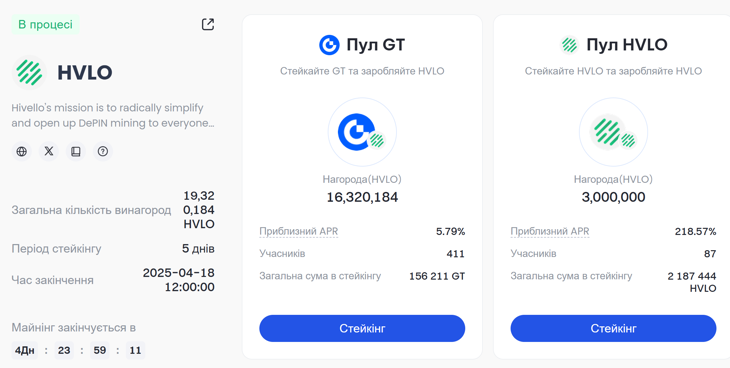 13.04.25 Gate.io Launchpool HVLO