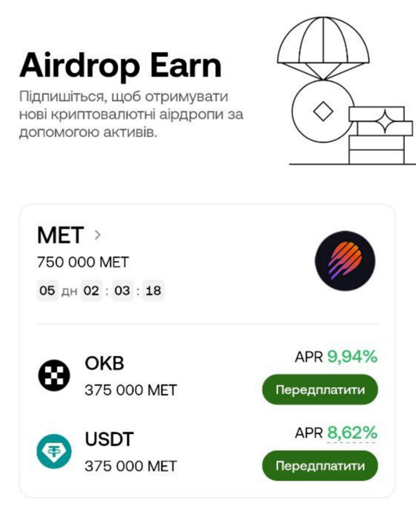 Новий шанс заробити на OKX перед лістингом MET (Meteor Protocol)