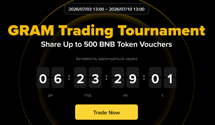 GRAM Trading Tournament