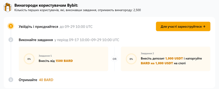 Для діючих користувачів