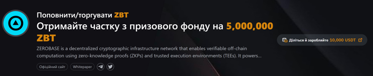 Отримайте частку з призового фонду на 4,000,000 ZBT