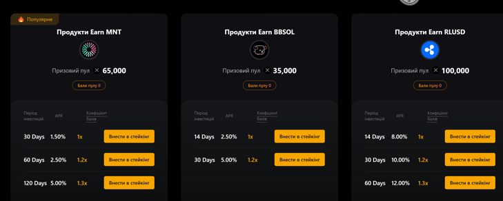 Свіжий Мегадроп на Bybit!