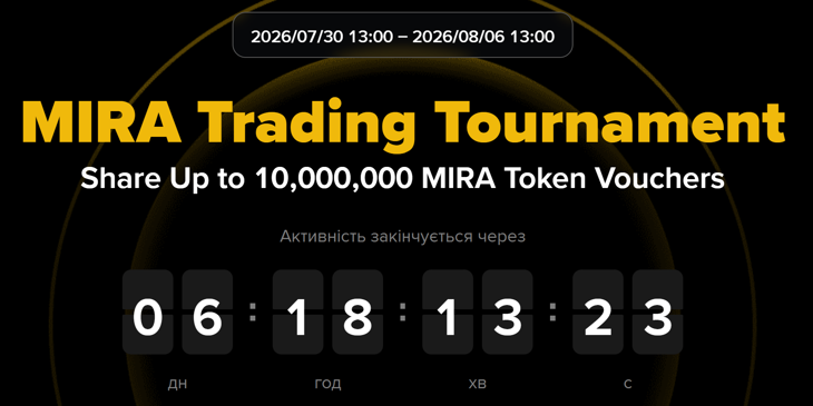 MIRA Trading Tournament