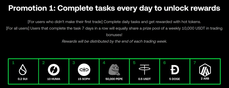 Promotion 1 — Daily rewards for activity