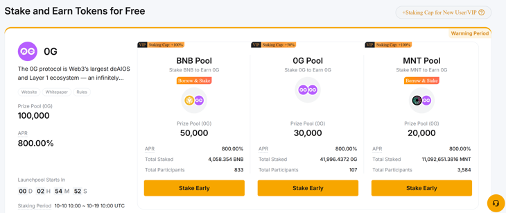 Launchpool $0G on Bybit!