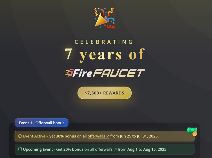 Celebrating FireFaucet's 7th anniversary!