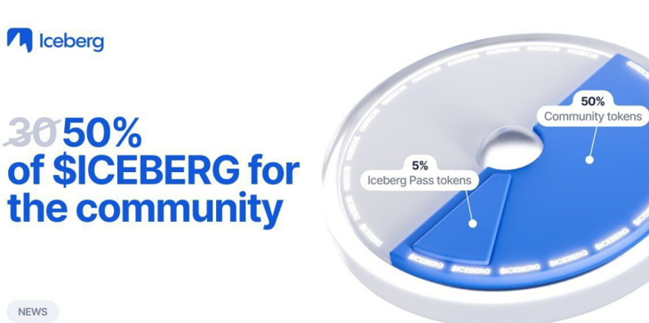 Расширение распределения токенов