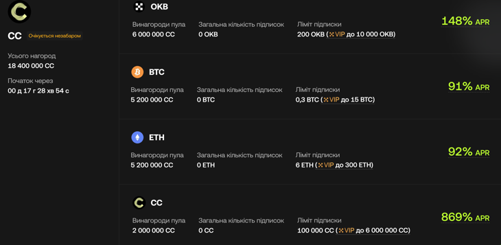 Flash Earn із $CC (Canton Network) на OKX