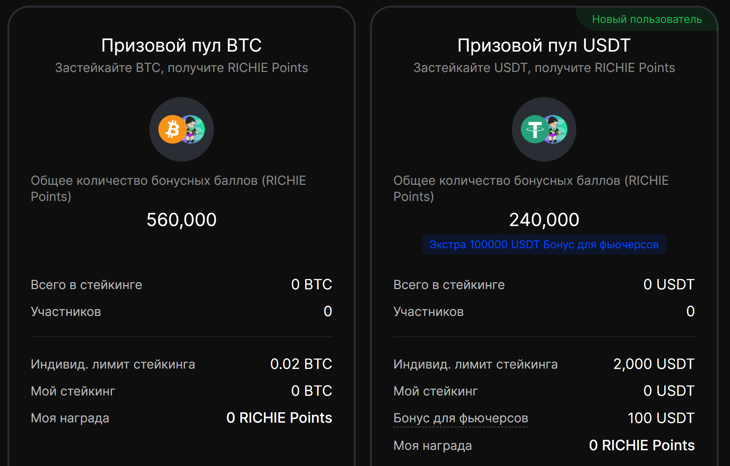 10.05.25 Bingx Xpool (Launchpool) RICHIE Points