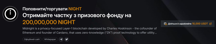 Отримайте частку з призового фонду на 200,000,000 NIGHT