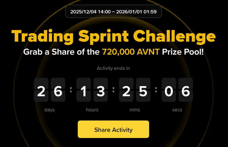 Trading Sprint Challenge for 720,000 AVNT!