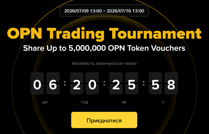 OPN Trading Tournament