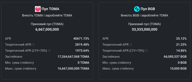 Launchpool Toma на Bitget