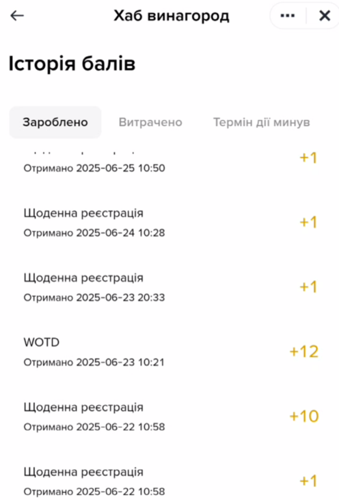 Історія балів