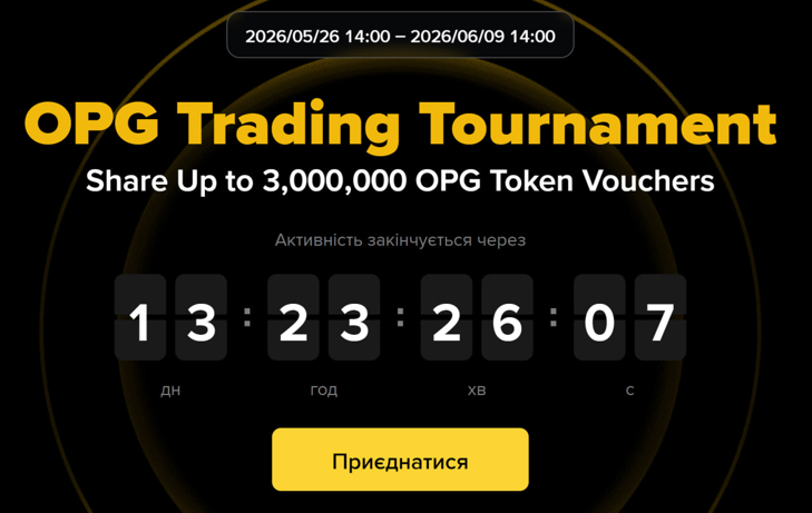 OPG Trading Tournament
