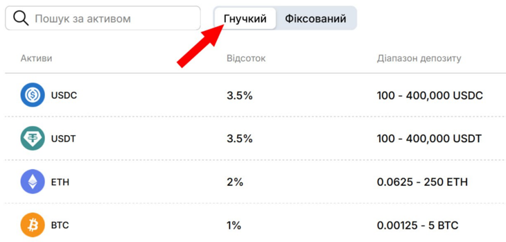 Гибкий депозит на WhiteBIT