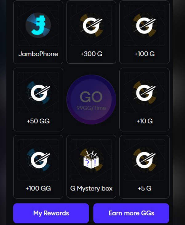 Как заработать на телеграмм боте Galxe App?