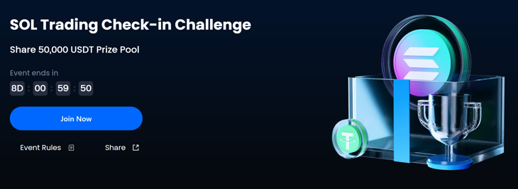 Стартував Gate SOL Challenge!