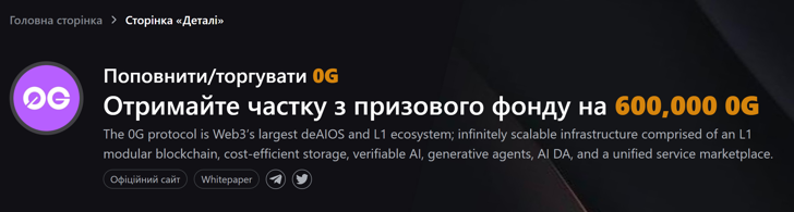 Bybit запустив Token Splash з $0G